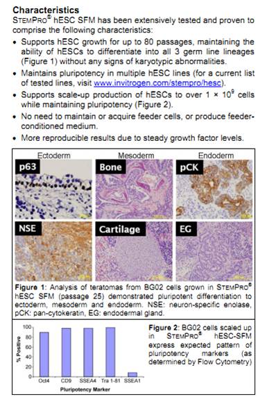 無血清培養基市場調查報告